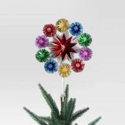 Front Page -Christmas Ornaments Sales GUEST 4c9d98f2 5955 435c b6f1 e9974a26c58d